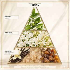 Lirein - Midas Fragrances