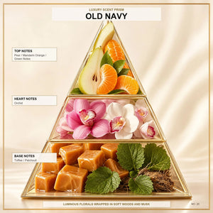 Old Navy - Midas Fragrances