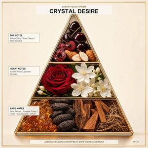 Crystal Desire - Midas Fragrances