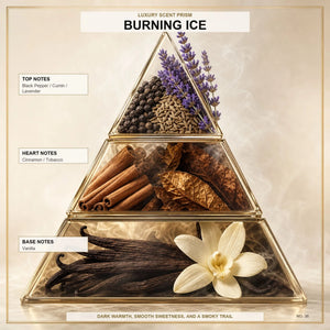 Burning Ice - Midas Fragrances