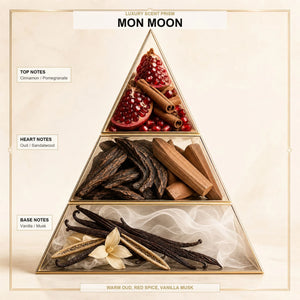 Mon Moon - Midas Fragrances