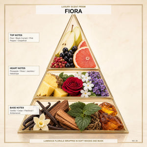 Fiora - Midas Fragrances