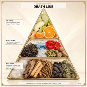 Death Line - Midas Fragrances