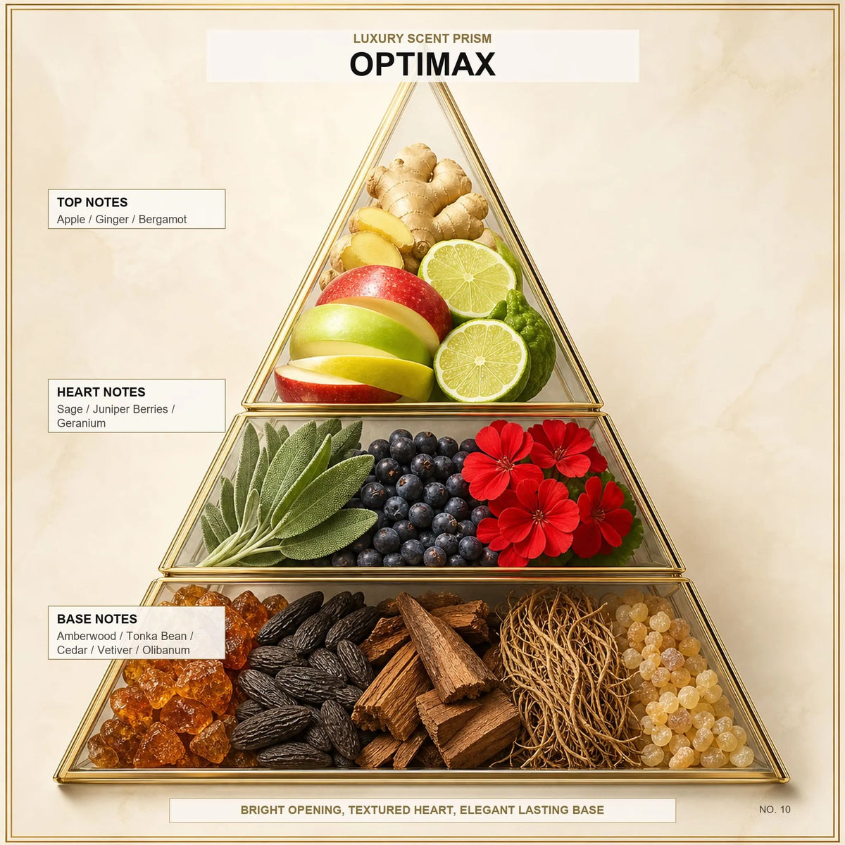 Optimax - Midas Fragrances