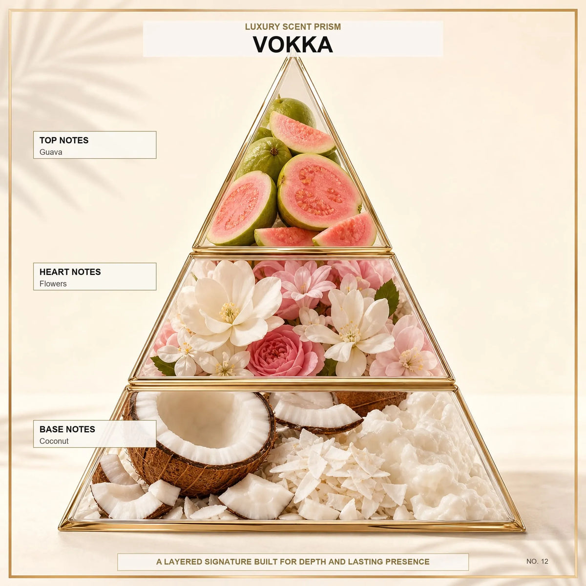 Vokka - Midas Fragrances
