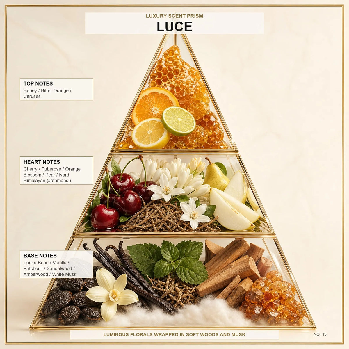 Luce - Midas Fragrances