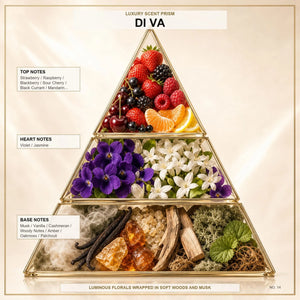 Di Va - Midas Fragrances