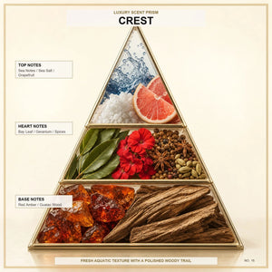 Crest - Midas Fragrances