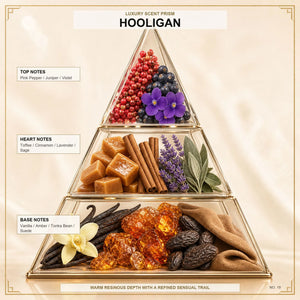 Hooligan - Midas Fragrances
