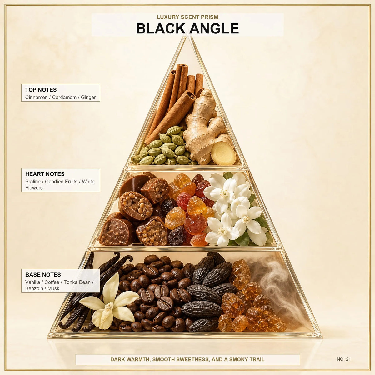 Black Angle - Midas Fragrances