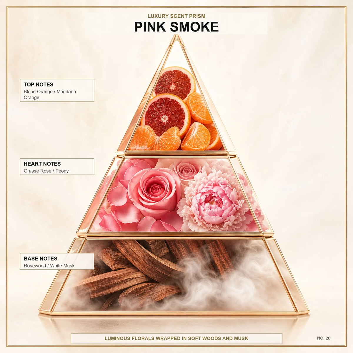 Pink Smoke - Midas Fragrances