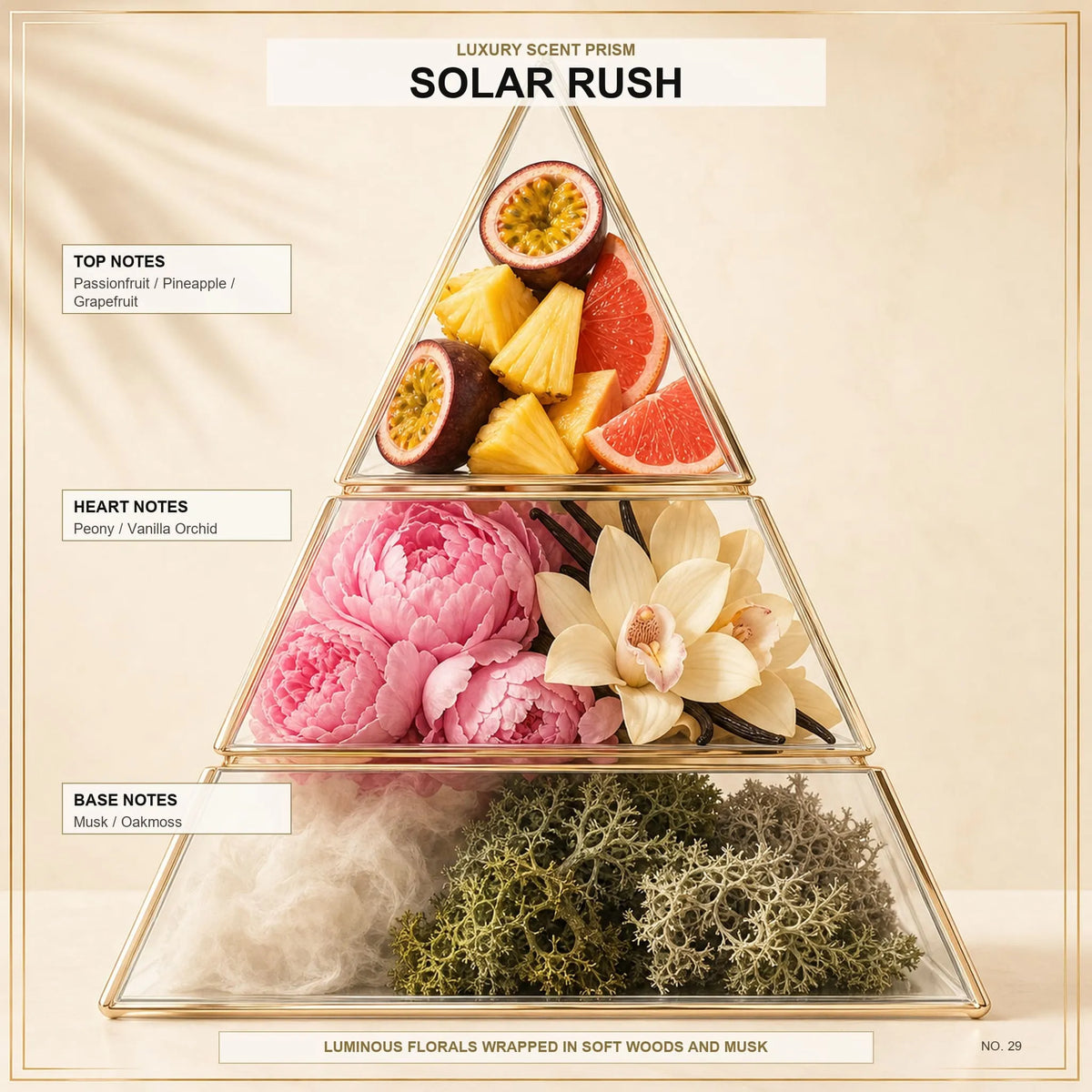 Solar Rush - Midas Fragrances
