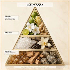 Night Dose - Midas Fragrances