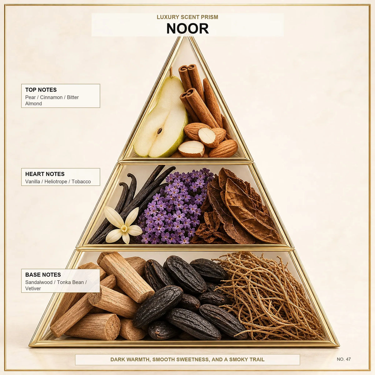 Noor - Midas Fragrances